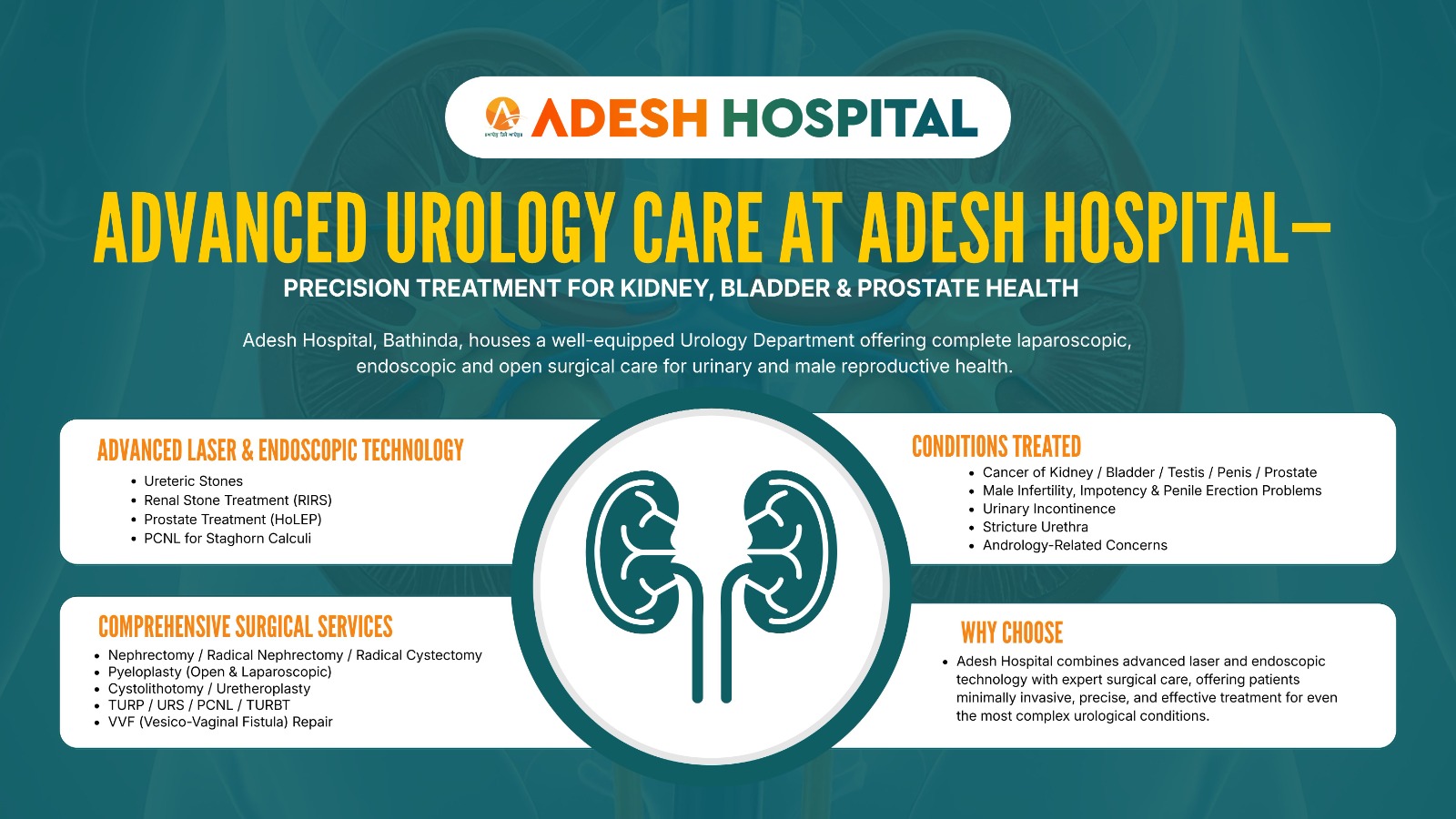 Advanced Urology Care at Adesh Hospital — Precision Treatment for Kidney, Bladder & Prostate Health